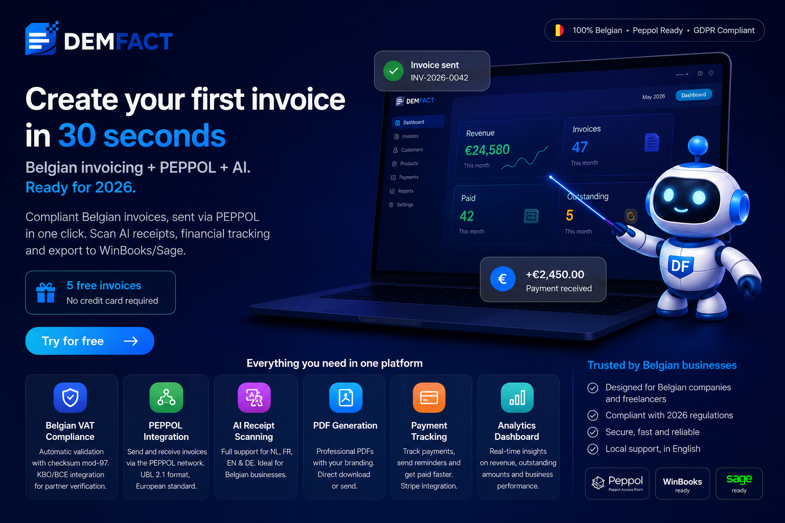 DemFact Belgian invoicing dashboard